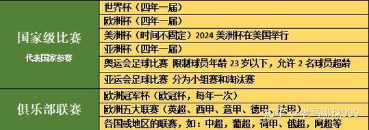 今天有哪些足球比赛？足球赛事信息汇总及预测