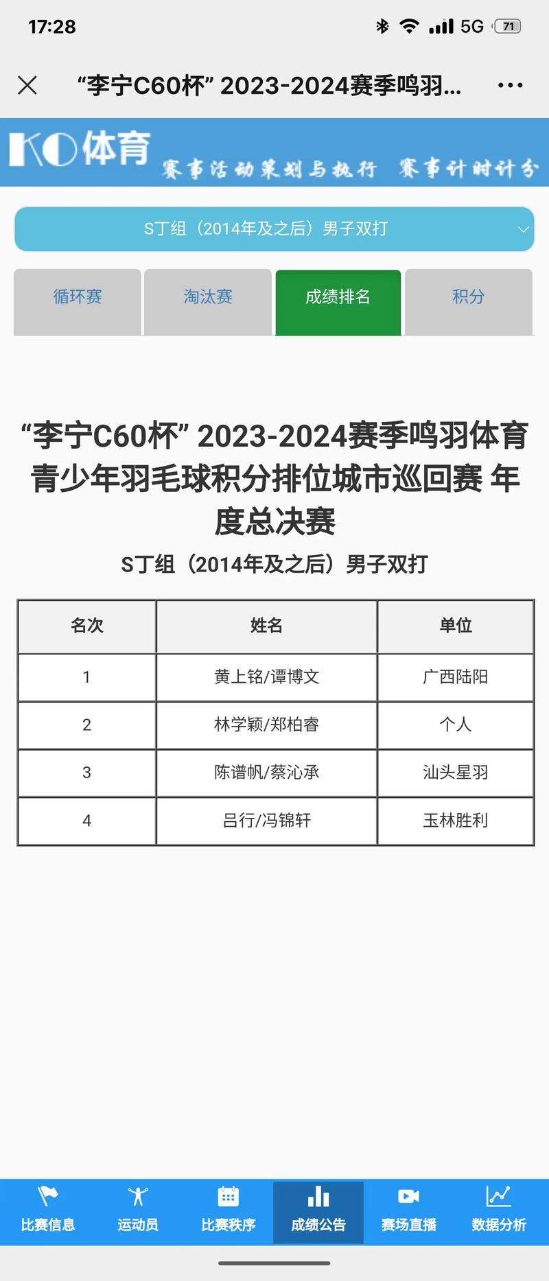 羽毛球叶x颖的比赛成绩和个人生活近况