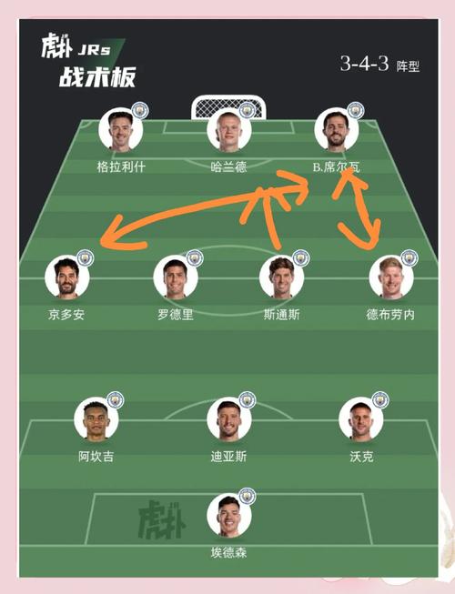 深度解读：皇马为何要放弃C罗这员猛将？