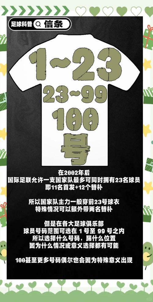 如何选择合适的足球服号码?号码选择技巧与球员故事!