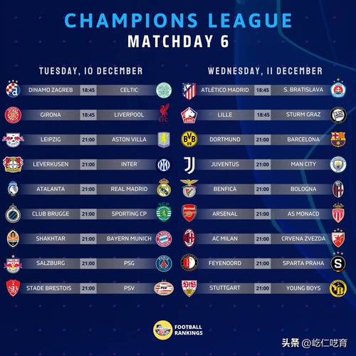 近期皇马欧冠表现怎么样?冠军次数及淘汰赛战况分析