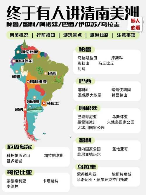 想知道南美洲有多少国家吗？这份清单告诉你答案