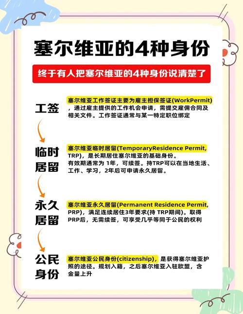 塞尔维亚人口有多少？最新数据告诉你答案！