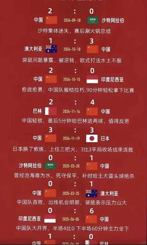 想知道里皮教练的级别？带你回顾其辉煌的执教经历