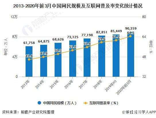 为什么中超球队纷纷欠薪？背后隐藏着哪些真相？