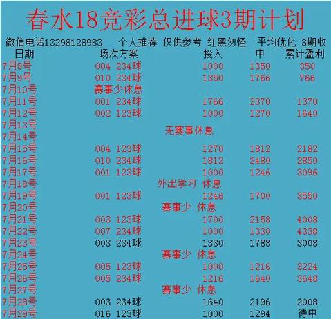 想买世界杯足球彩票？正规渠道都在这里
