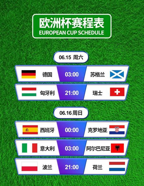 欧洲杯具体几月几日开赛？2024德国欧洲杯时间安排