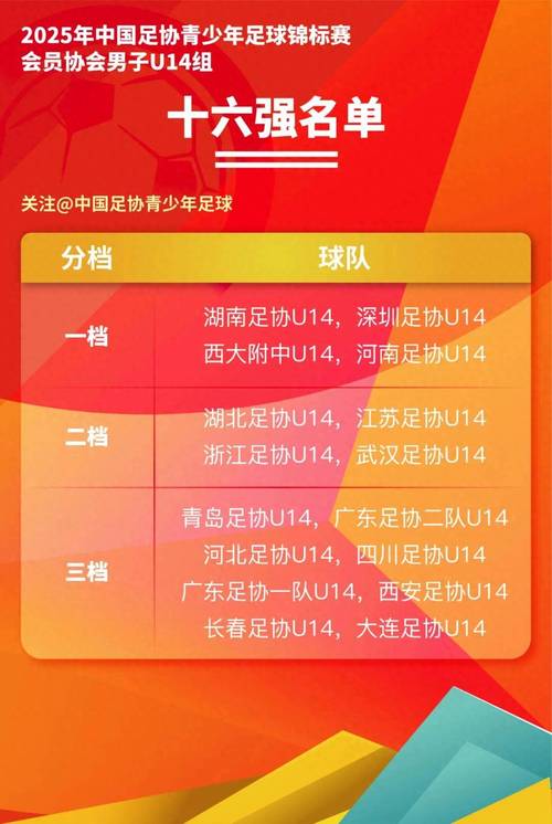 中国足球联赛有多少级？简单明了告诉你答案