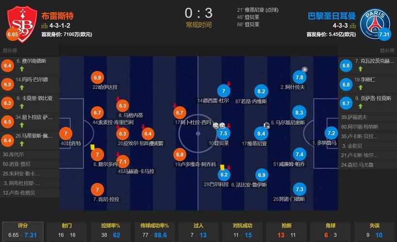 一个法甲赛季有多少场比赛?详细解读法甲赛制!