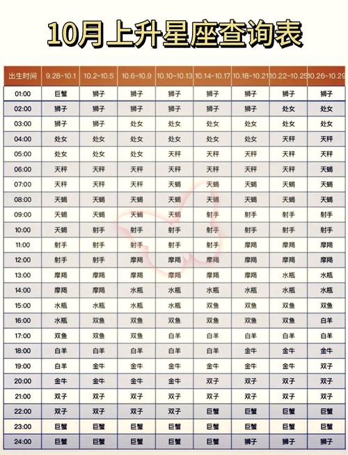 9月8日星座查询：你的生日星座是什么？