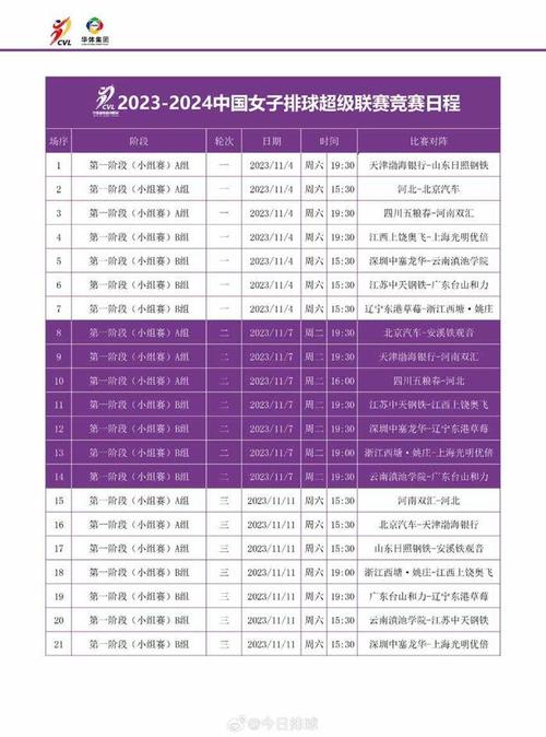 速报！今晚中国女排比赛结果，赢家是谁？