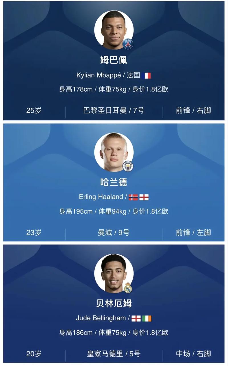 世界杯球星姆巴佩来自哪个国家？一文解答