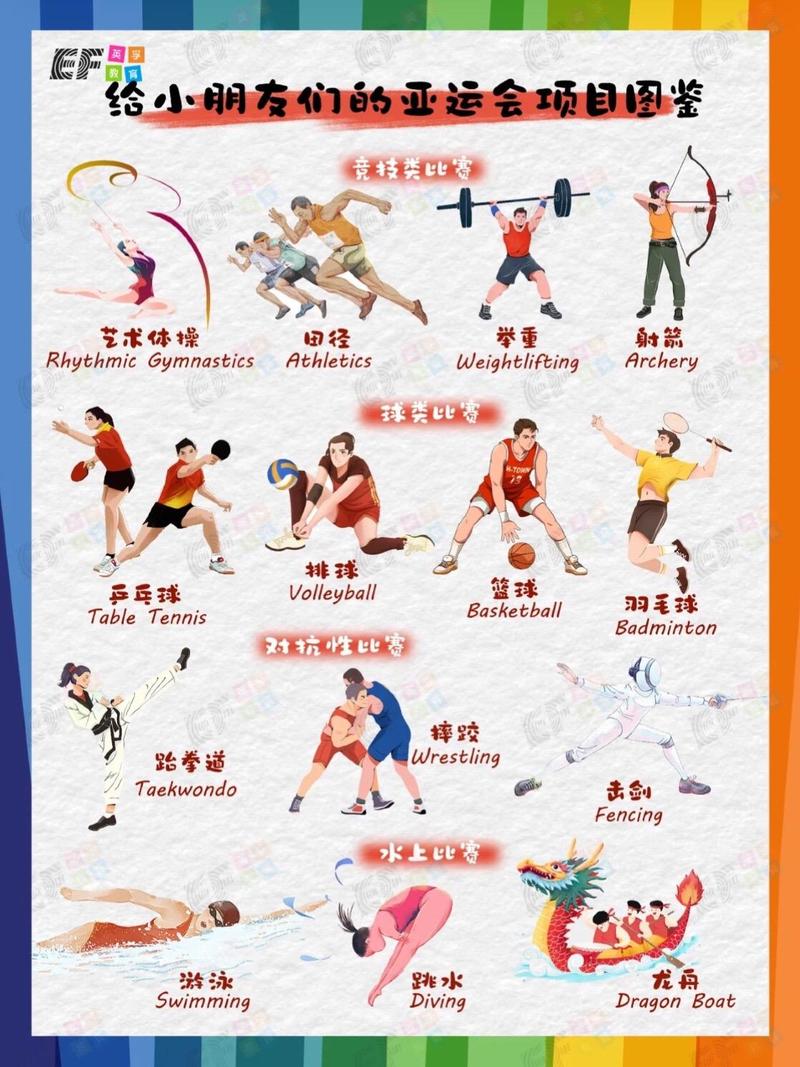 体育比赛项目大全:从奥运到民间,超全的体育项目介绍