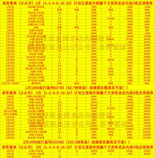 想知道意甲总共多少轮比赛吗？这里有答案