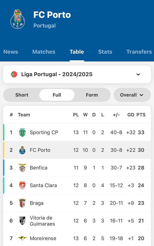 2025年世俱杯多久举行一次？完整赛事解读！