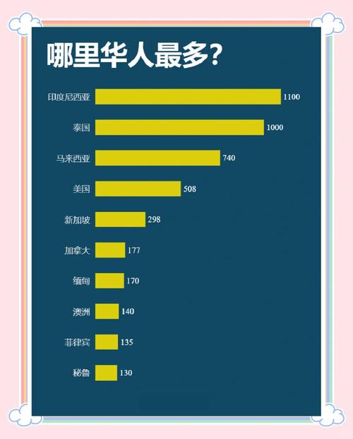 克罗地亚华人人口有多少？你不知道的克罗地亚华人故事