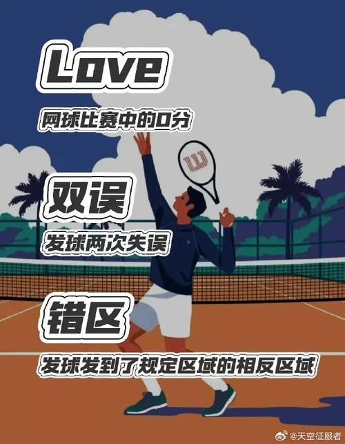 不懂网球大满贯？看完这篇你就懂了
