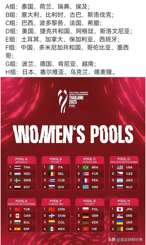 女排世界杯几年举办一次比赛？权威解答女排世界杯频率