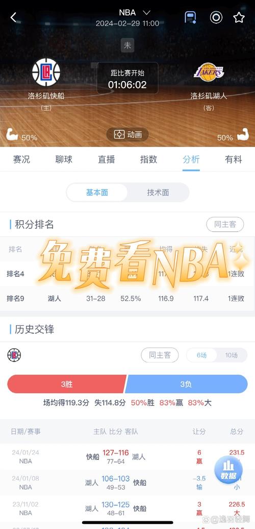 如何免费观看NBA集锦？最全观看渠道分享