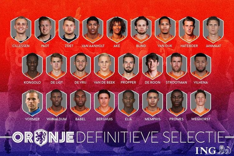 范安霍尔特的足球水平有多高?深度解析及评价