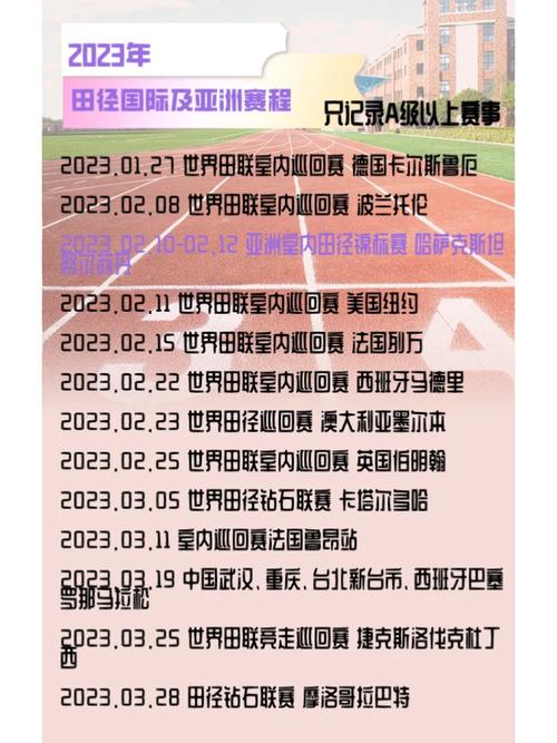 田径世锦赛几年一次？最新赛程安排及举办地点一览