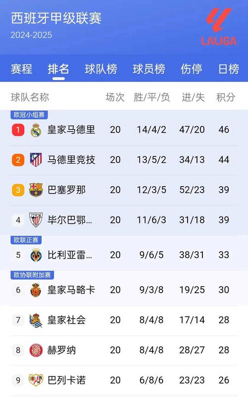 搞懂欧洲联赛积分计算，快速提升你的足球知识