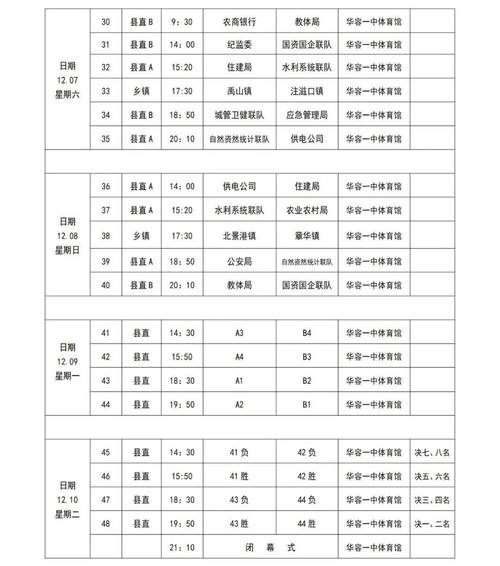完整篮球赛时间是多少？包含加时赛的时长计算