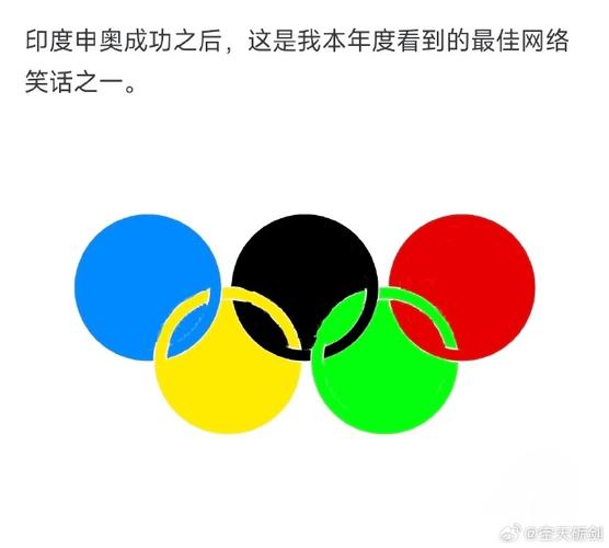奥运五环的含义是什么？五大洲的团结与友谊