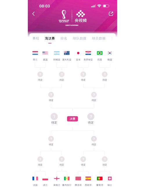 卡塔尔世界杯亚洲球队数量创新高，你了解吗？