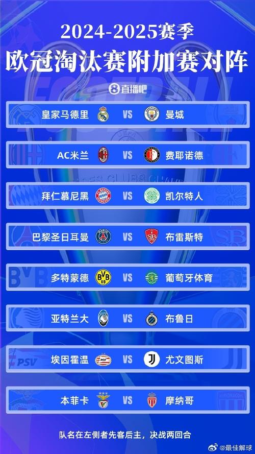 足球迷必看：欧冠欧洲杯，你更关注哪个？