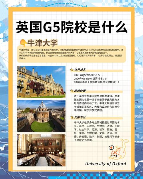 英国G5大学有哪些？盘点顶级名校的申请秘诀
