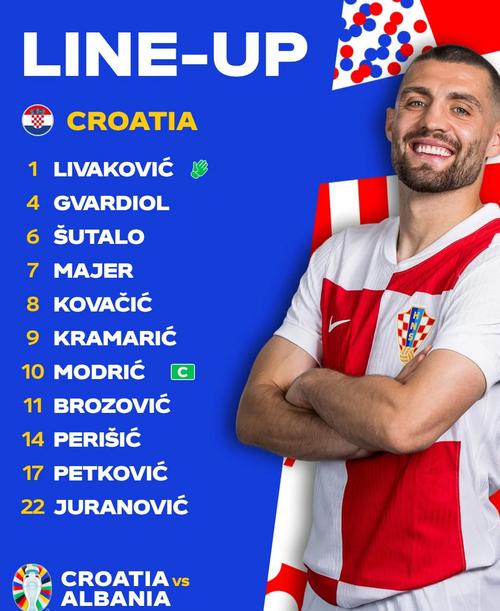 克罗地亚足球队究竟强在哪？揭秘其成功秘诀