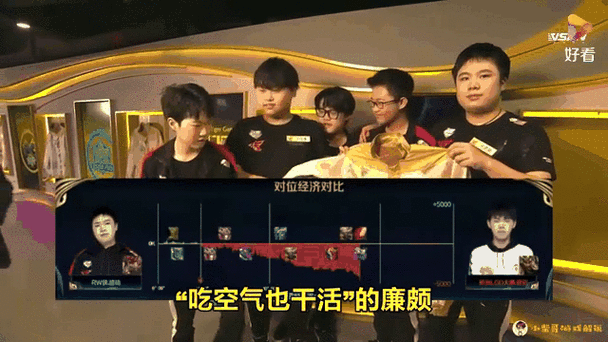RW战队解散真相：是内部矛盾还是经济问题？