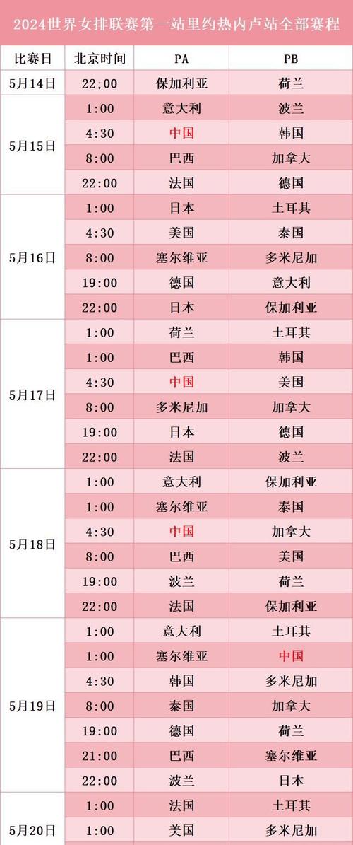 女排世锦赛几年一次？四年一度的精彩赛事，不容错过！