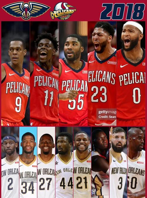 鹈鹕队原来叫什么队?揭秘NBA鹈鹕队的前身球队