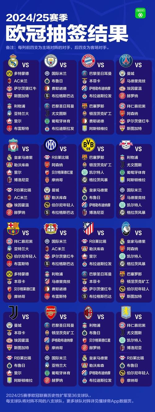 欧冠比赛哪里可以看?高清直播在线观看平台推荐