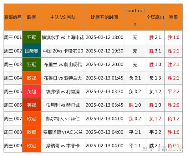 什么软件买足球彩票最放心？选择正规平台的技巧