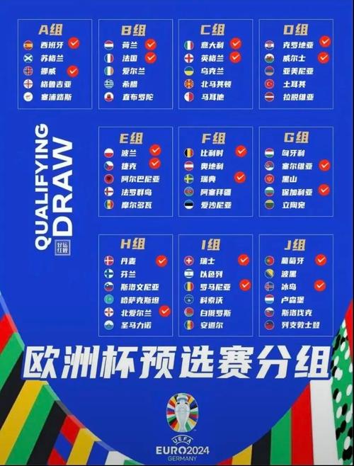欧洲杯冠军奖金多少？你想知道的欧洲杯奖金都在这
