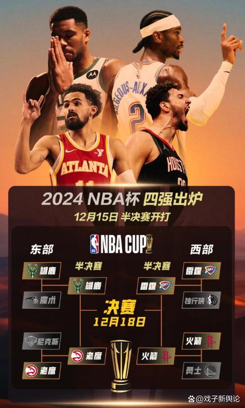 NBA东西部实力对比：究竟哪个赛区更强？