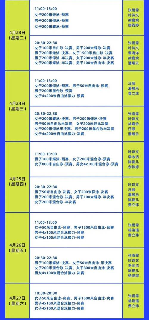 游泳世界杯多久举办一次？2024年赛程安排及亮点抢先看