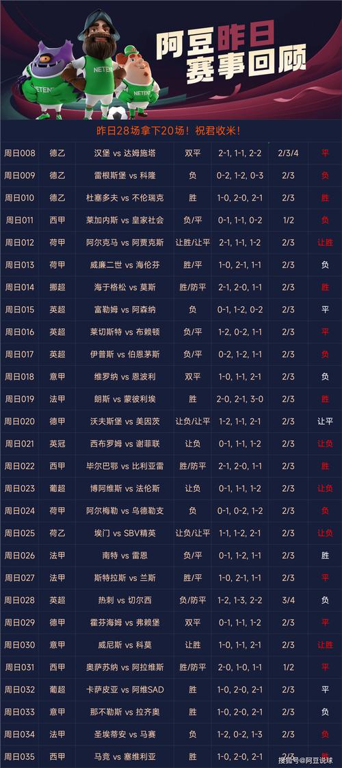 今天有哪些足球比赛？足球赛事信息汇总及预测