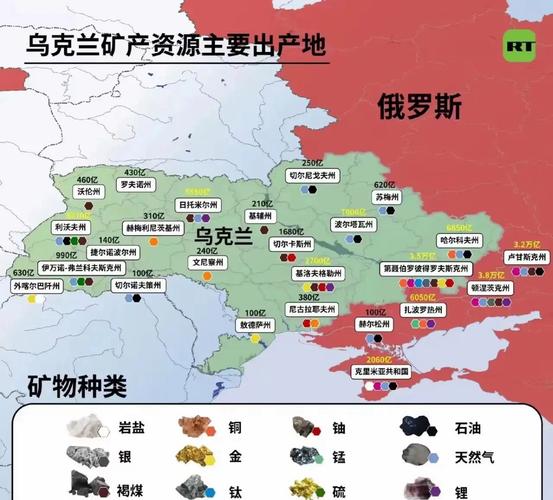 乌克兰损失多少领土?最新地图及详细数据