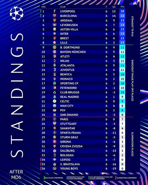 深入了解意甲:所有参赛球队的详细名单和球队历史!