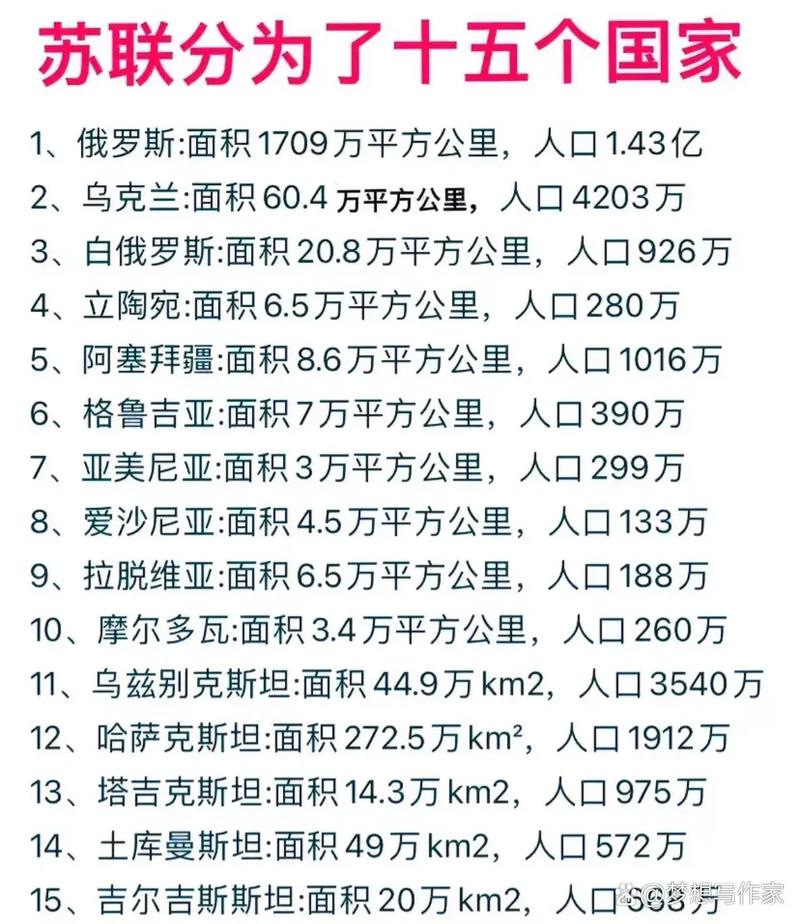 乌克兰损失多少领土?最新地图及详细数据