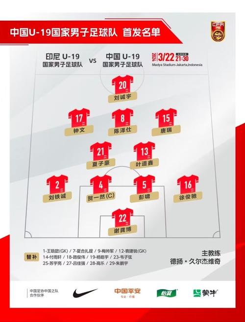 中国足球联赛有多少级？简单明了告诉你答案