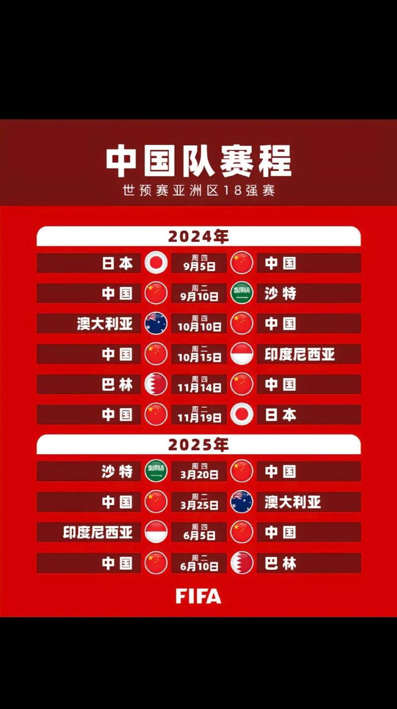 国足世界杯之旅：我们参加过几次？