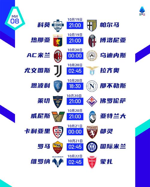 深入了解意甲:所有参赛球队的详细名单和球队历史!