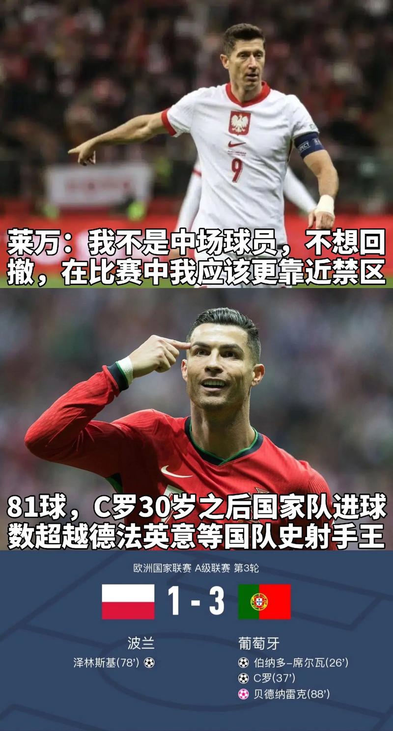 C罗和莱万谁更强？球迷和专家怎么说？