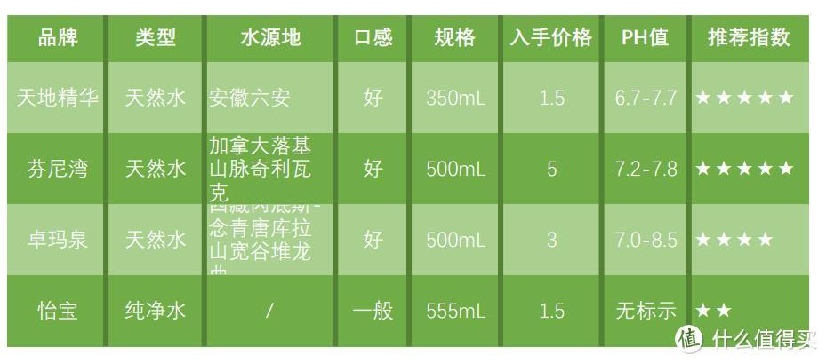 还在为买足球APP发愁？这份清单帮你解决难题！