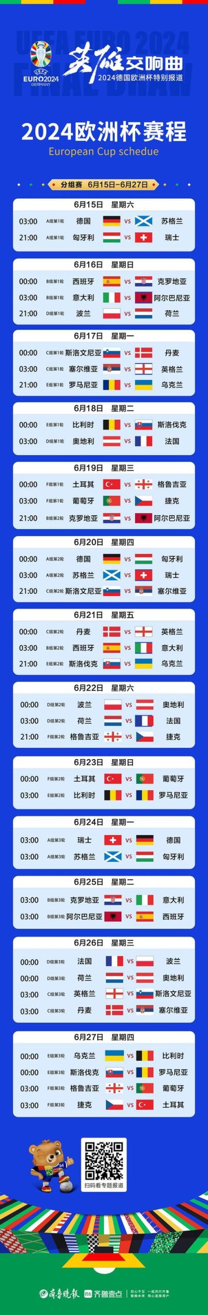 欧洲杯具体几月几日开赛？2024德国欧洲杯时间安排